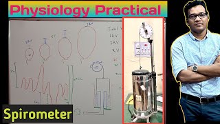 Spirometer amp Spirogram for Practical amp Grand Viva [upl. by Litnahs101]