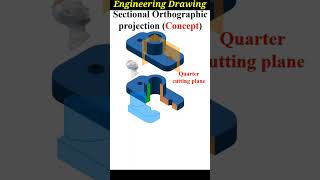 Section Orthographic Orthographic Projection [upl. by Cohl]