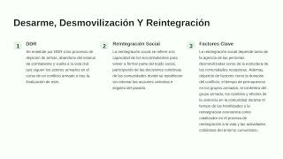 Reintegración Social De Excombatientes En Dos Comunidades De Paz En Colombia [upl. by German]