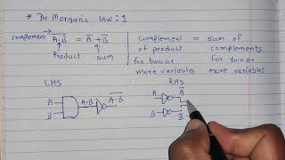 DeMorgans Theorem 1 of Boolean Algebra with statement diagram truth table and proof [upl. by Neo164]