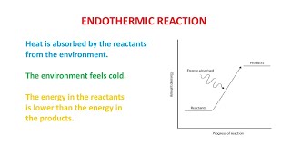 Exothermic and endothermic reactions Vodcast [upl. by Rorke]