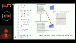 Arindam Paul  JavaScript VM internals EventLoop Async and ScopeChains [upl. by Lotz309]