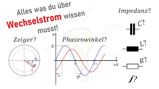 Wechselstromtechnik einfach erklärt [upl. by Berneta]