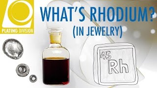 WHAT IS RHODIUM In Jewelry [upl. by Diannne]