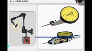 Métrologie contrôle par mesurage indirecte comparateur ساعة القياس أو مبين القياس [upl. by Kirenoj]