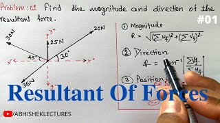 PROBLEM 01  Resultant of coplanar concurrent forces  Resolution and Composition of forces [upl. by Remmus]