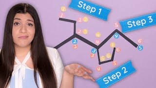 3 Steps for Naming Alkanes  Organic Chemistry [upl. by Constantina]