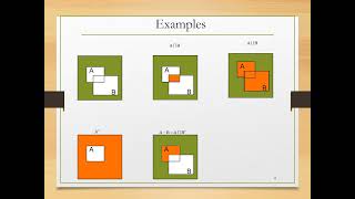 Morphological Image ProcessingI [upl. by Inalej]