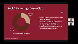 Optimizing Costa Club  Market Research [upl. by Voleta582]