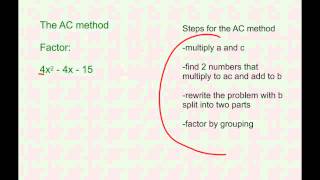 The AC Method of Factoring [upl. by Nive]