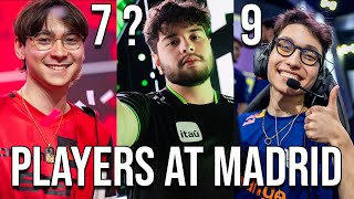 Who Are the Top 10 Players Heading to Masters Madrid [upl. by Neesay]