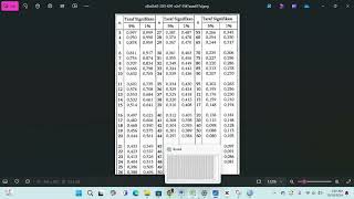 UJI VALIDITAS DAN RELIABILITAS MENGGUNAKAN SPSS DAN RASCH MODEL [upl. by Kline923]