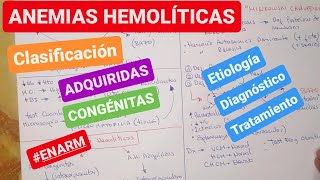 🩸🩸ANEMIAS HEMOLÍTICAS  HEMATOLOGÍA [upl. by Gavrila]