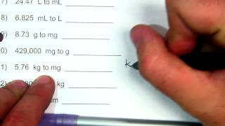 Metric Unit Prefix Conversions How to Convert Metric System Prefixes  Crash Chemistry Academy [upl. by Noraa30]