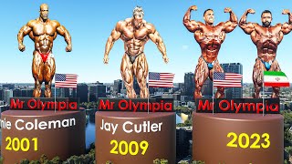 Mr Olympia All Winners 19652023 [upl. by Hodess]