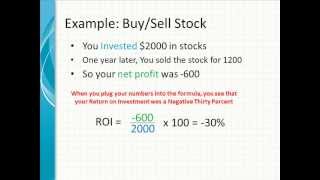 How to Calculate ROI [upl. by Aiyekal]