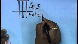 Mod01 Lec19 Pile Foundation Load Carrying Capacity  III and Settlement Calculation [upl. by Htims]