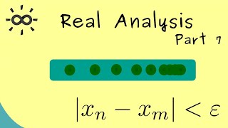 Real Analysis 7  Cauchy Sequences and Completeness [upl. by Russi]