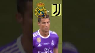 Juventus vs Real madrid Final 2017 [upl. by Kimmel843]