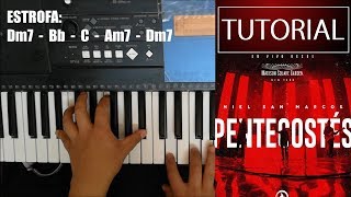 Invencible  Miel San Marcos  TUTORIAL TECLADO [upl. by Denni]