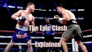 Canelo vs GGG Explained – Fight Breakdown [upl. by Nicholle814]