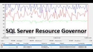 DP 300 Azure Database Administration Resource Governor [upl. by Anoyet99]