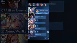 When Global Lesley Play Solo Rank💔 Part  2 shorts short [upl. by Lansing596]