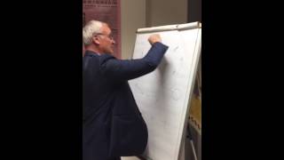 Claudio Ranieri rivela i segreti del Leicester SUB ENG [upl. by Airdnal]