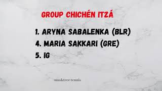 WTA Finals 2021 Draw  Akron WTA Finals 2021 Guadalajara Draw  WTA Tour  Tennis  WTA Finals Draw [upl. by Mariejeanne]