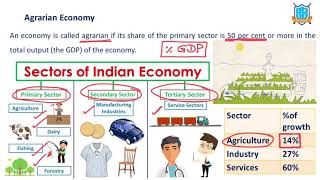 What is Agrarian Economy   Agrarian Economy అంటే ఏమిటి  La Excellence [upl. by Asiulana]