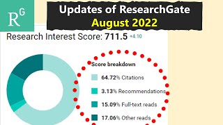 ResearchGate Updated  2022 [upl. by Mildred]