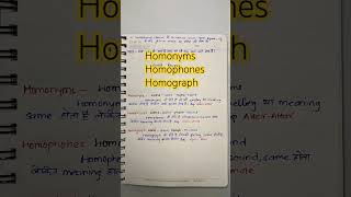 homonyms homophones Homograph Easy explanation with root word [upl. by Nagek740]