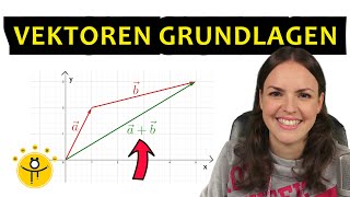 Grundlagen VEKTOREN – Einstieg Vektorgeometrie einfach erklärt [upl. by Pirbhai628]