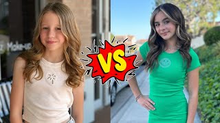 Like Nastya VS Giana Rose Rock Squad Lifestyle Comparison 2024 [upl. by Arick]