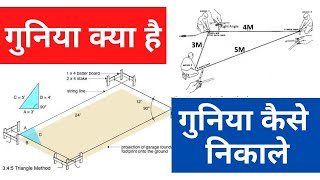 गुनिया कैसे निकाले  How Measure Guniya  गुनिया क्या है  Gunia Scale  Triangle Calcualtion [upl. by Leivad456]