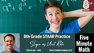 8th Grade STAAR Practice Slope as Unit Rate 84B  18 [upl. by Lifton]