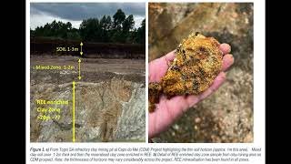 Meteoric Resources ASX MEI jumped 40 after announcing a major rare earth project in Brazil [upl. by Amary]