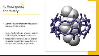 Principles of Supramolecular Chemistry  What is supramolecular Chemistry  Host Guest Chemistry [upl. by Hibben203]