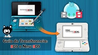 Guía de Transferencia 3DS a New 3DS [upl. by Eilyac]