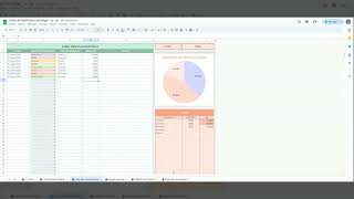 Tutoriel  Planificateur budget  PARTIE 2 [upl. by Larisa]