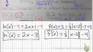 Transformations of Linear and Absolute Value Functions Part 1 [upl. by Ilamad]