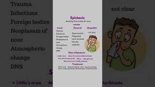 epistaxis  Mnemonics of epistaxis  easy way to learn epistaxis [upl. by Kurtzig]