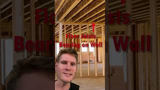 Engineer Explains Load Bearing Walls engineering structuralengineering reddit [upl. by Nodnnarb]