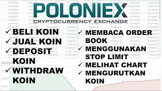 CARA TRADING BITCOIN amp CRYPTO DI POLONIEX FULL TUTORIAL [upl. by Ynnaf391]