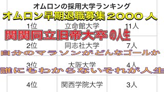 オムロン早期退職募集2000人。採用大学は旧帝大関関同立。平均年収800万以上の超優良企業でも、、、、 [upl. by Aivle549]