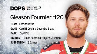 Elite League Department of Player Safety  Gleason Fournier [upl. by Sair]