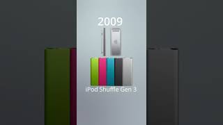 iPod Shuffle Evolution [upl. by Nojel157]