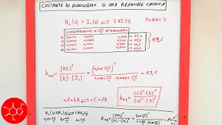 Costante di equilibrio Keq e legge di azione di massa per reazione allequilibrio  lezione chimica [upl. by Oilejor]