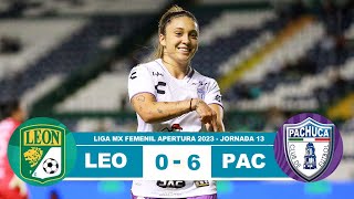 Leon Femenil vs Pachuca 06 Resumen Goles 2023 [upl. by Seabrook]