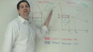 Micro Unit 6 Question 12 Tax Incidence Excise Tax [upl. by Lexine]